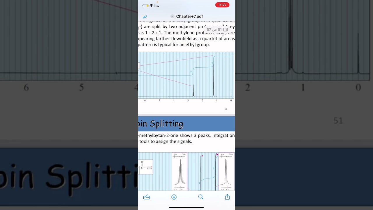 الجامعة الاميركية/كلية الصيدلة/ اكسترا وتمرينات جابتر 7/ IR ,NMR spectroscopy/ إيلاف حاتم