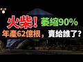 萎縮90% ！沒死！消失的火柴：曾經的硬通貨，為何沒人買了？泊頭火柴廠倒了，中國火柴產業卻活了：一個傳統行業的生死突圍。
