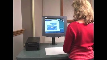 3M™ SelfCheck R-Series