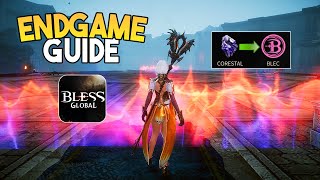 Bless Global | Endgame & Crypto Guide MAX Level