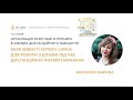 Марина Власенко. Можливості сервісу Canva для роботи з дітьми під час дистанційної форми навчання