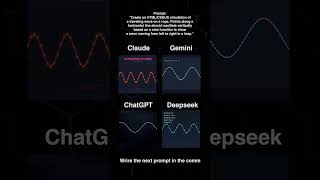ChatGPT vs Gemini vs DeepSeek vs Clau #coding  #programming #javascript #python #html #css