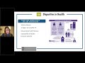 Health During and After Incarceration