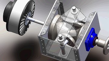 CVT Model (Actuating)