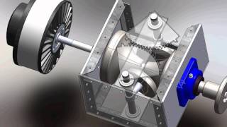 CVT Model (Actuating)