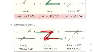 MTH1W Strand 4 Measurement & Geometry - Plane Geometry (Lecture Video 1)