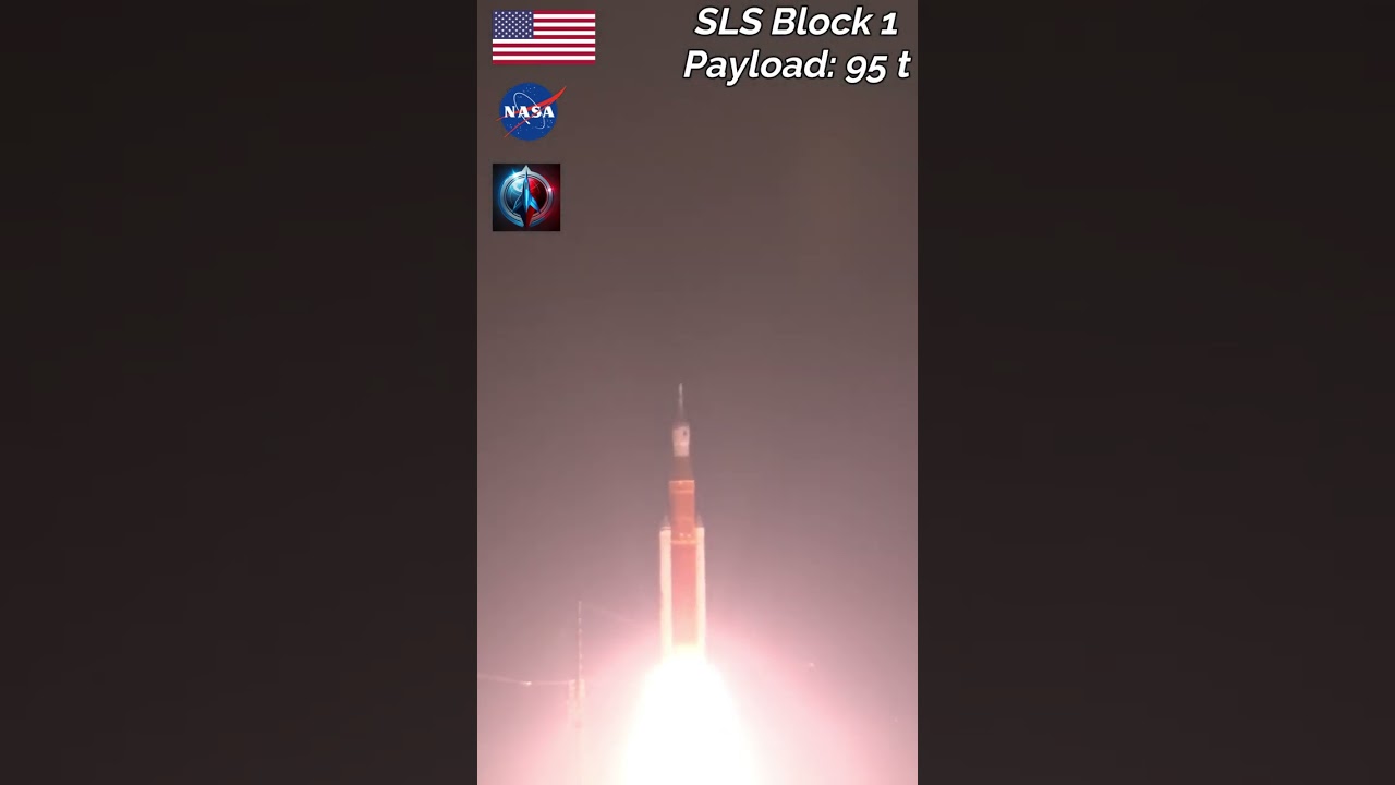 Super Heavy Rocket Launch Compilation 