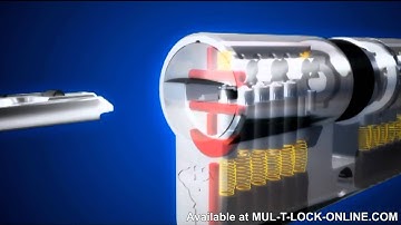 MUL T LOCK ❺ MT5+1