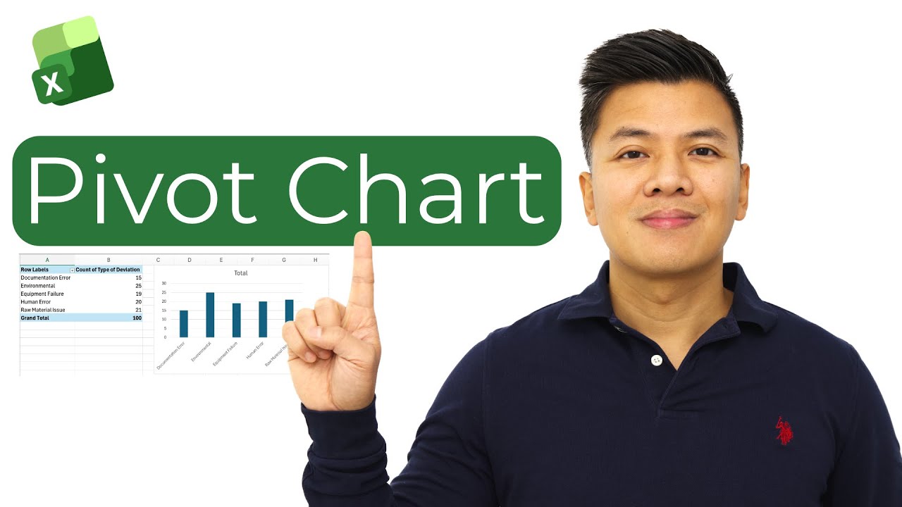 How to create a pivot chart in Excel Step by Step - YouTube