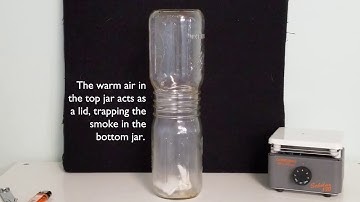 Understanding Temperature Inversions with a Demonstration