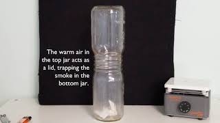 Understanding Temperature Inversions with a Demonstration