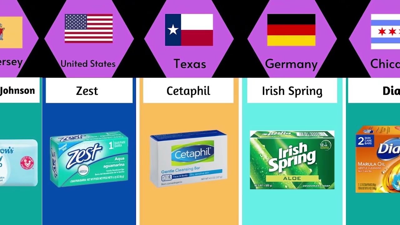 Soap From Different Countries
