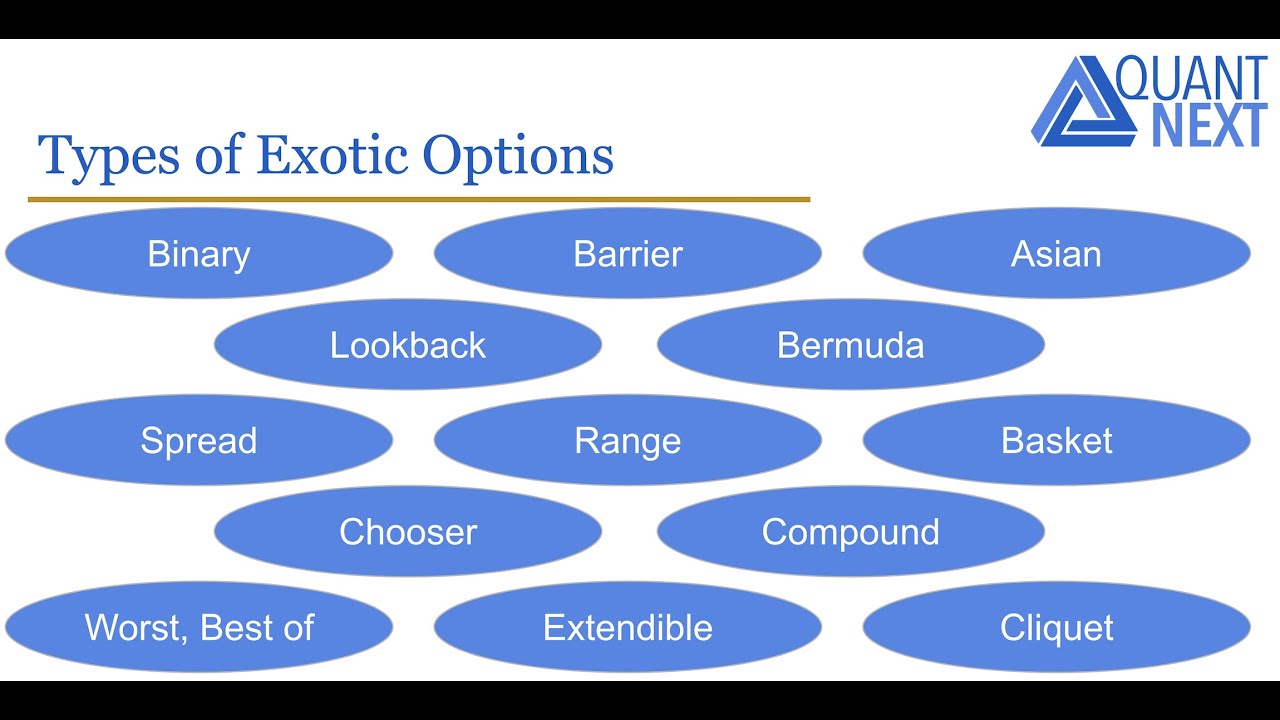 Exotic Options Part II YouTube