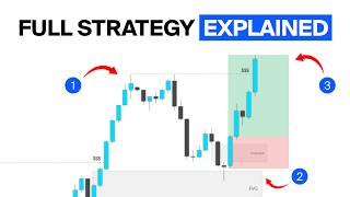 3 Steps, 1 Timeframe, 5 minutes Per Trade (My Full Trading System Explained)