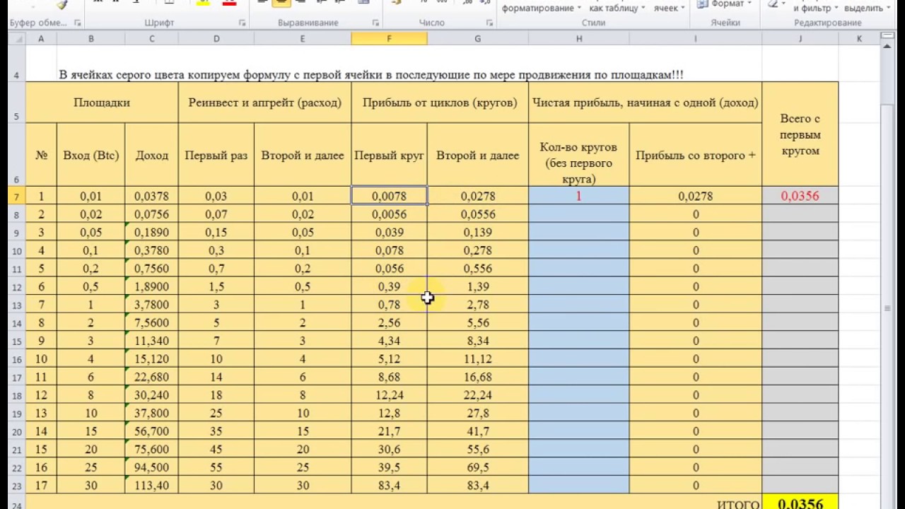 Калькулятор дохода работа. Калькулятор дохода. ютуб калькулятор дохода. фото 90-х калькулятора. калькулятор дохода коуча.