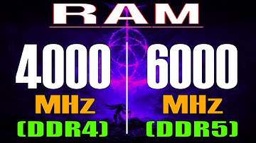 DDR4 RAM (4000 MHz)  vs DDR5 RAM (6000 MHz) || RTX 3080 + INTEL i9 12900K || 8 PC GAMES TEST ||