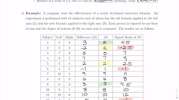 Wilcoxon Signed Rank Test
