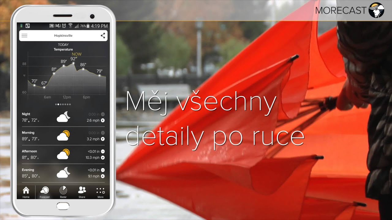 MORECAST - PRO Počasí Zdarma