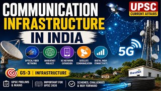 Communication Infrastructure in India | UPSC Current Affairs 2026 | BharatNet, 5G &amp; Digital India