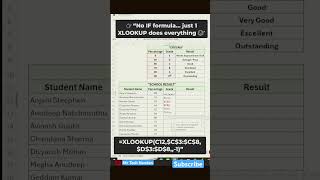 Excel me Xlookup Function lagae | Short Trick| ✍️ #viral #excel #youtube