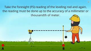 FIELDWORK EXERCISE NO 4 DIFFERENTIAL LEVELING