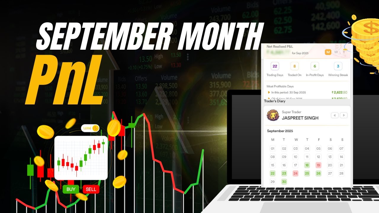 September Trading Results: Profit, Mistakes & Reality 🔥 | My Honest Journey