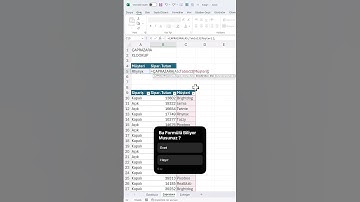 Bu Formülü Biliyor Musunuz? #excel #exceltips #exceltricks #exceldersleri #excelformülleri