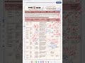 #NALCO-SUPT[JOT-LAB]-21/5=10/6/2026/B.Sc-V=278+/NOTIFICATION IS OUT/HOW TO PREPARE/H-S IN PSU =103+/