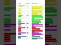 Fundamental Rights Explained in One Chart | Articles 14–32 | UGC NET Law & Judiciary Prep