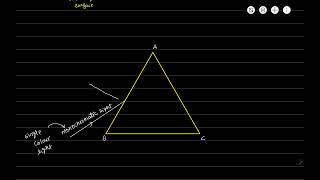 Lec- 01 deviation produced by a triangular prism|| Spectrum