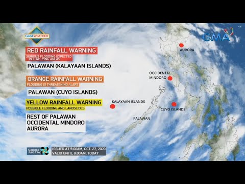 UB: Weather update