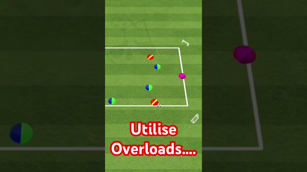 Utilising Overloads