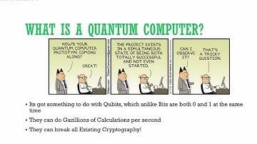 Chinesen behaupten sie könnten RSA2048 brechen 🎵 RSA2048 Factoring Challenge Easy Shor Algorithmus3