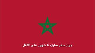 الاوراق المطلوبة للتقديم على تأشيرة البانيا للمغربيين  - Albanian visa for Moroccans