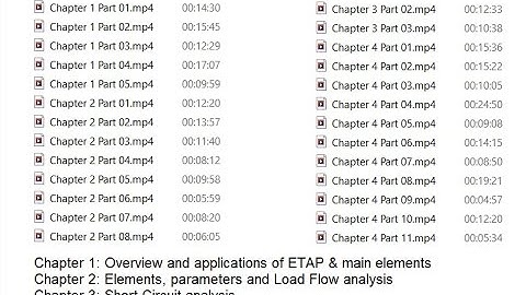 Protection and Coordination study with ETAP