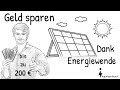 Teil 1: Balkonkraftwerk - profitieren von der Energiewende, auch als Mieter!