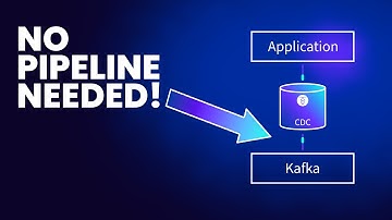 How to simplify your application architecture with CDC changefeeds in CockroachDB
