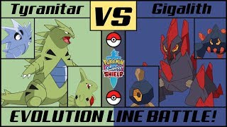 TYRANITAR vs GIGALITH - Evolution Line Battle (Pokémon Sword/Shield)