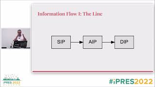 Full iPres 2022 - Short Paper: Design Patterns in Digital Preservation News