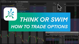 Fastest Ways to Trade Options in Thinkorswim