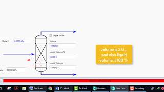 CSTR IN SERIES