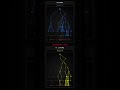 Dijkstra vs A* — Algorithm Race Visualized