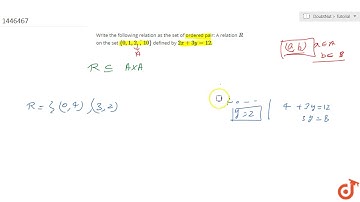 Write the following relation as the set of ordered pair: A relation `R` on the set `{0,1,2, dd