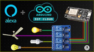 Arduino IoT Cloud ESP8266 NodeMCU Alexa Home Automation system | Internet of Things projects 2021 screenshot 2