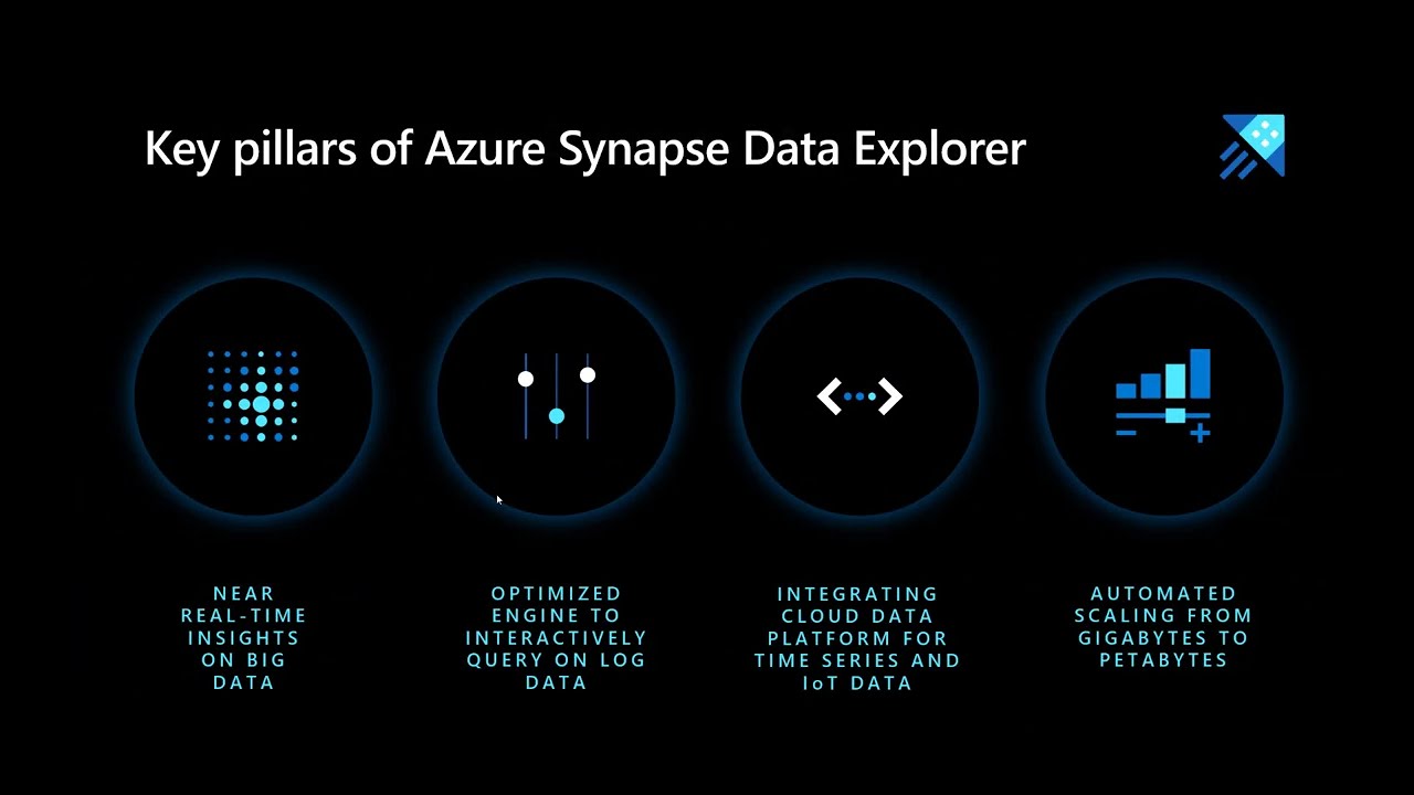 Synapse Data Explorer