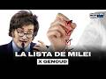 Los ENEMIGOS que ve MILEI detrás del CASO ADORNI | EDITORIAL GENOUD