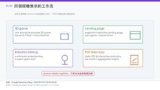 Gemini 3.7 Flash：coding agents 主力模型｜2026-08-13
