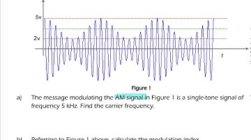 PS2 question: AM (DSB-LC) demodulation using envelope detector