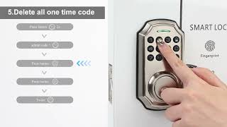 Whole programming steps