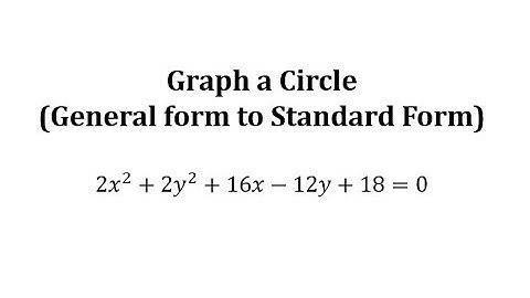 Graph a Circle: Write the Equation in Standard form 2x^2+2y^2+16x-12y+18=0